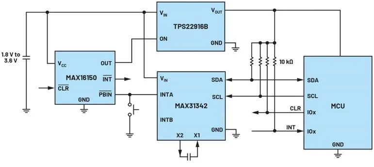 讓IoT傳感器節(jié)點更省電：一種新方案，令電池壽命延長20%！