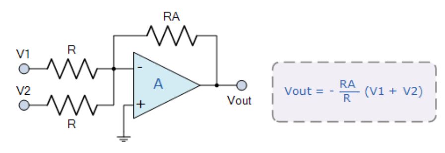 運算放大器的8種應(yīng)用電路，您都了解嗎？