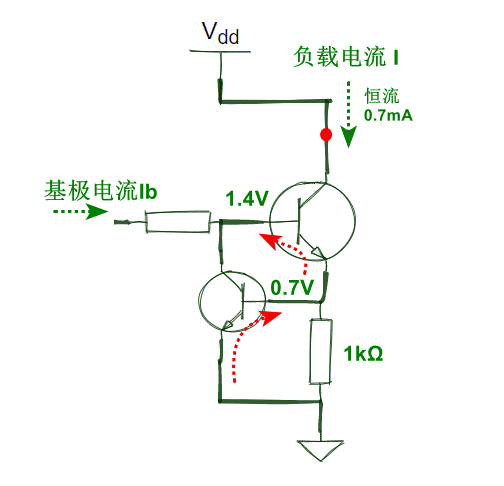 幾種三極管恒流源