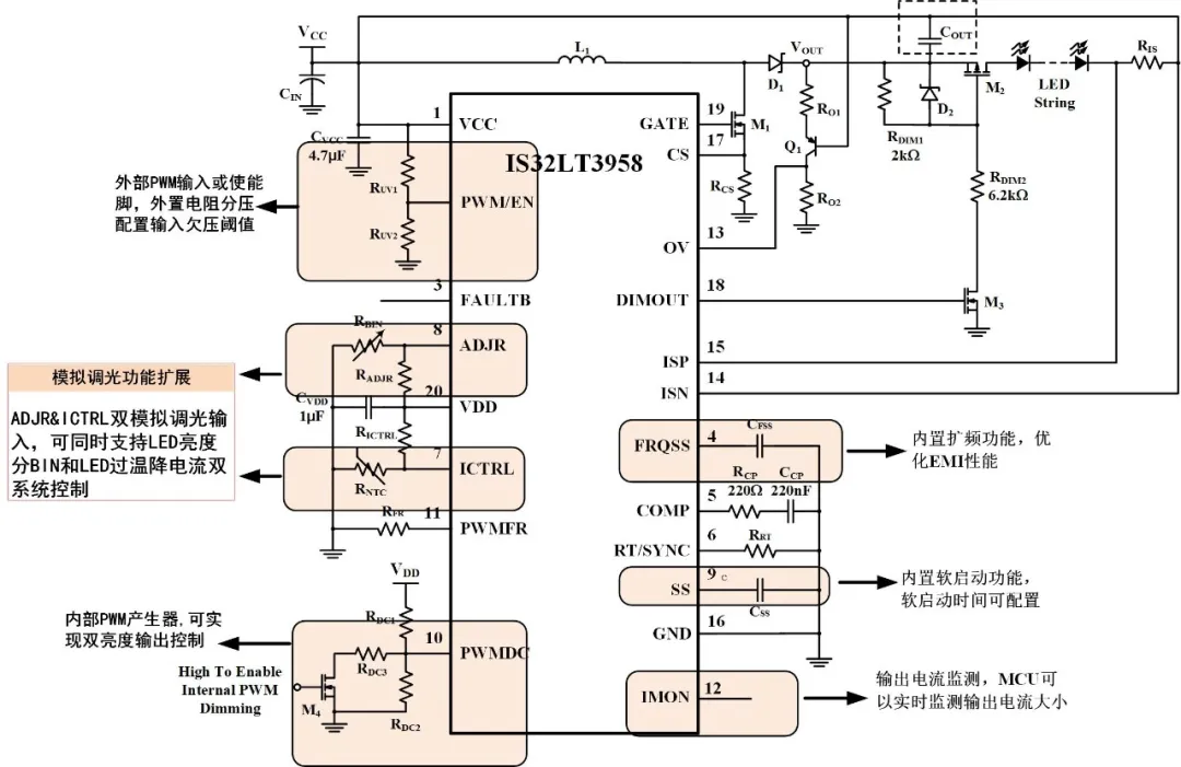 如何解決單芯片驅動HB/LB/DRL,LED負載切換電流過沖？