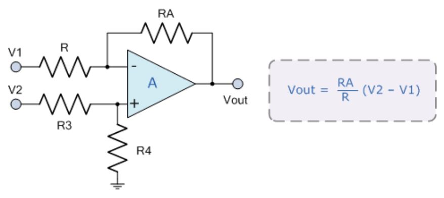 運算放大器的8種應(yīng)用電路，您都了解嗎？