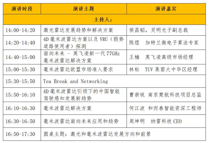 2024全球新能源智能汽車電子技術創(chuàng)新大會邀請函