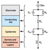 圖9.AD5940生物阻抗測量簡化圖——電壓激勵法