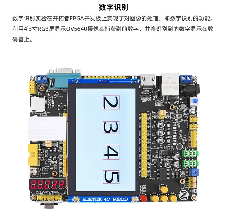基于賽靈思、紫光芯片開發(fā)的FPGA高速通信開發(fā)板，適用于圖像處理、工業(yè)控制場景