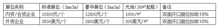 2023廈門國際半導(dǎo)體及集成電路博覽會邀請函