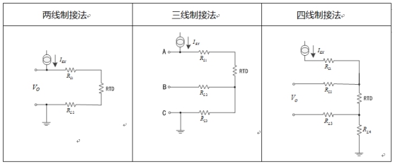 溫度測量時如何消除線阻抗引入的誤差？