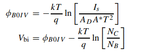 針對高壓應(yīng)用優(yōu)化寬帶隙半導(dǎo)體器件