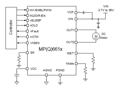 MPS全系列電機驅(qū)動產(chǎn)品助力新能源汽車實現(xiàn)更好的智能化