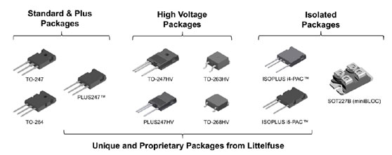 了解高壓分立Si MOSFET (≥ 2 kV)