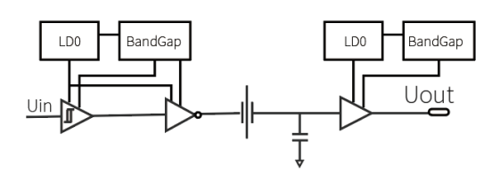 專訪榮湃半導(dǎo)體：深入布局新能源汽車電動(dòng)化，助推能源行業(yè)發(fā)展