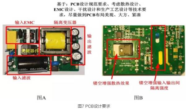 電源模塊為何需要隔離