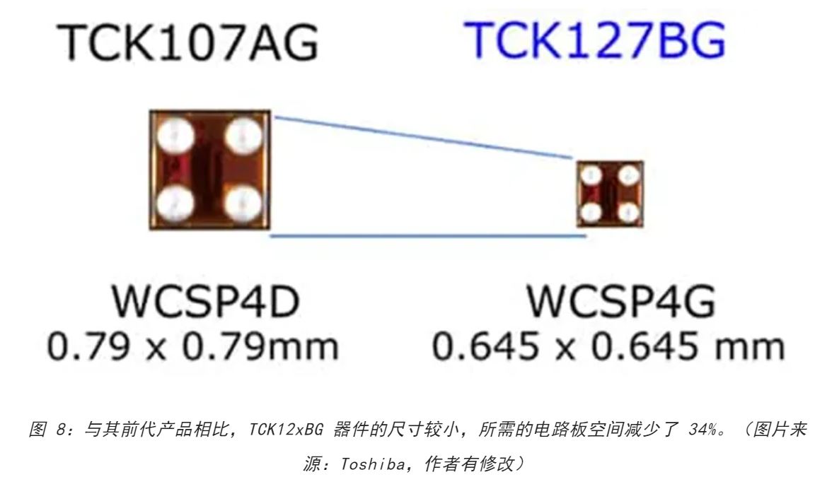 電源軌難管理？試試這些新型的負載開關 IC！